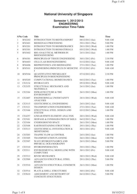 nus exam results release 2023|ACADEMIC CALENDAR .